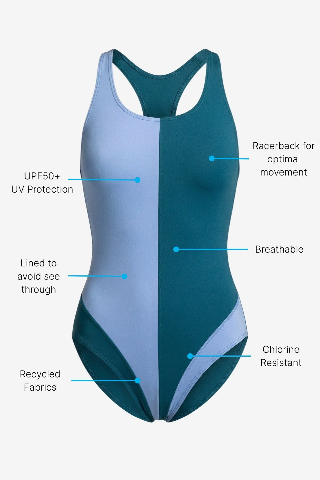 Liberty Racerback Swimsuit High Cut ― Teal / Light Blue