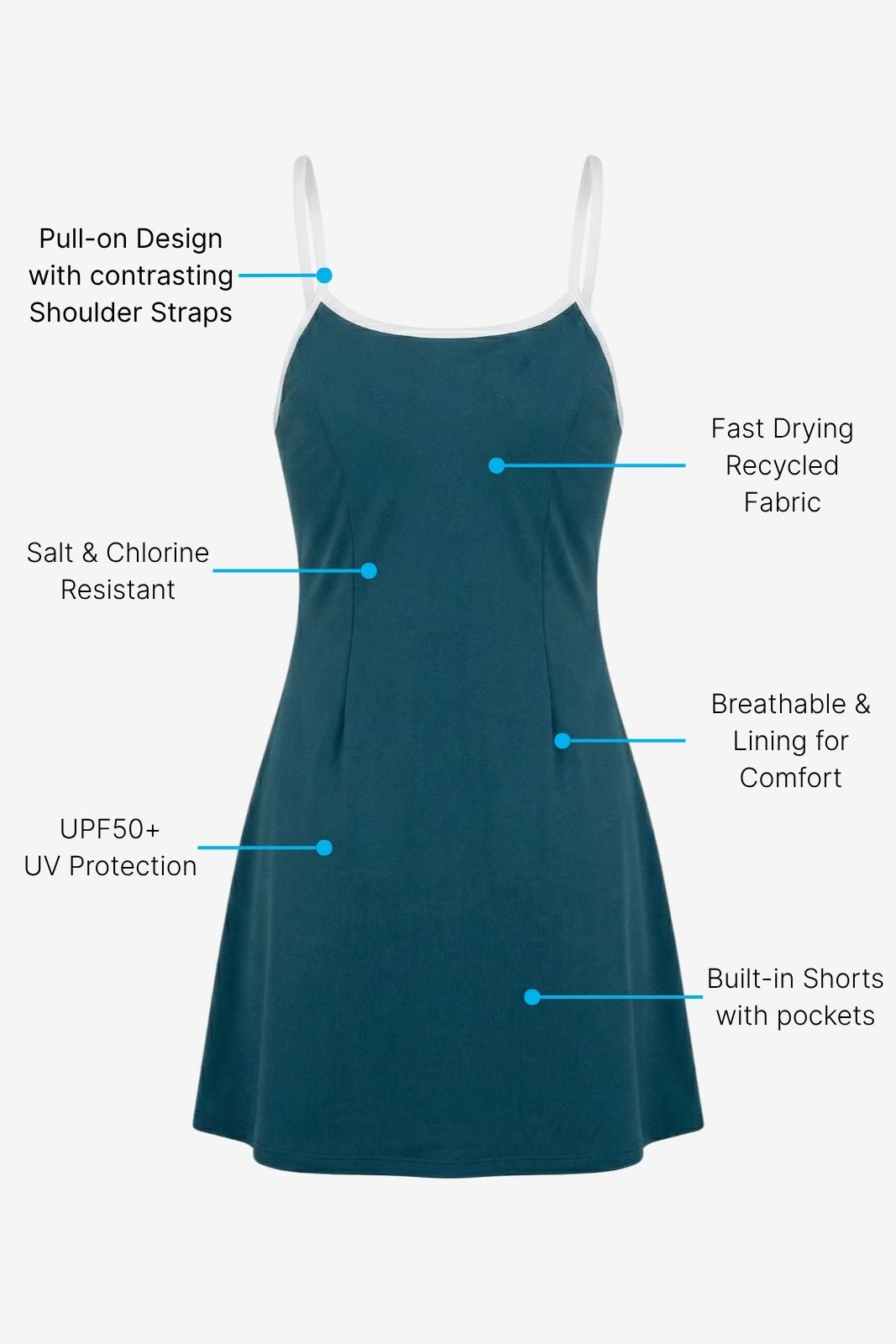 Sports Dress ― Teal