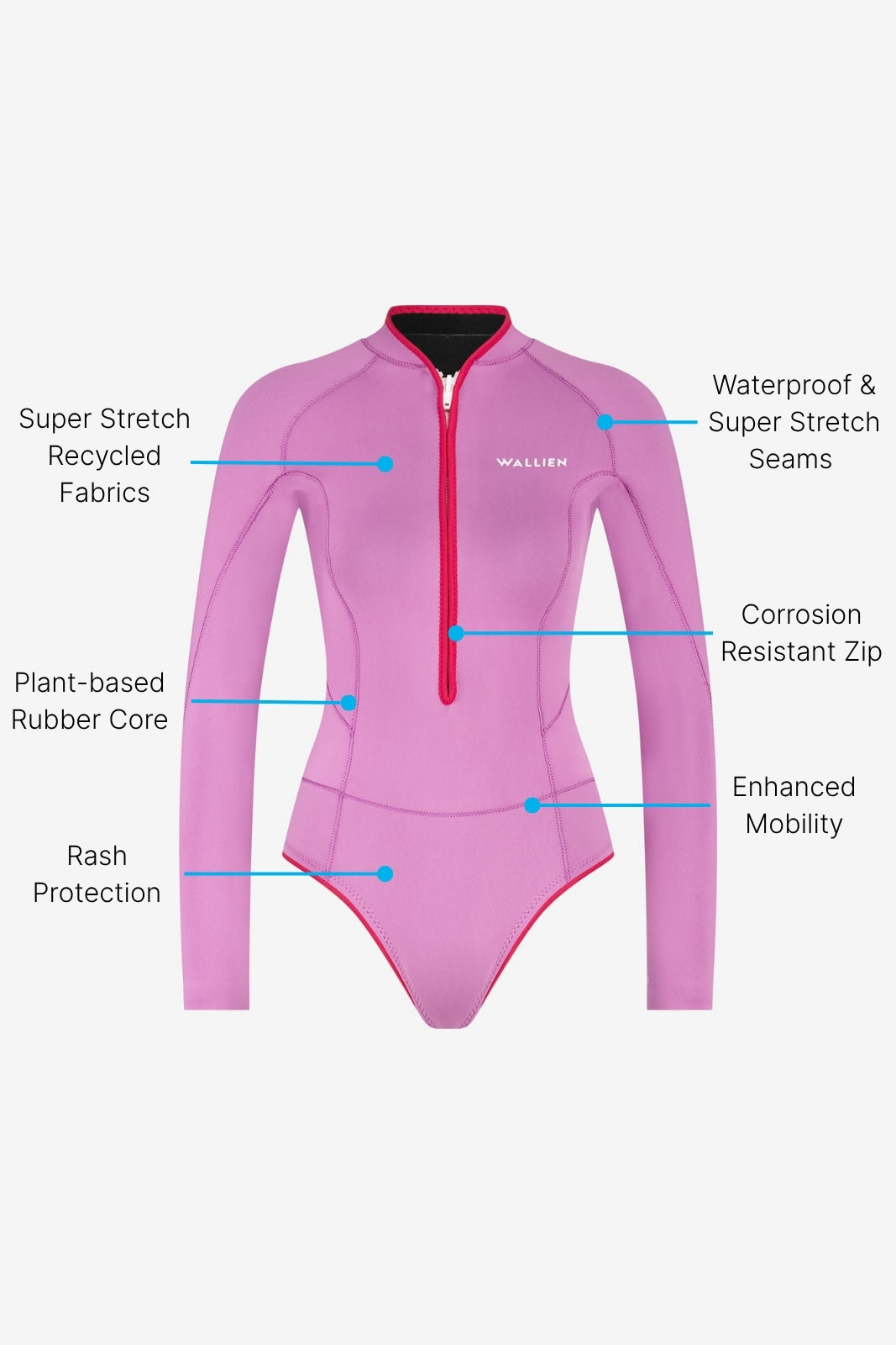 Horizonia Yulex® Springsuit Wetsuit ― Pink