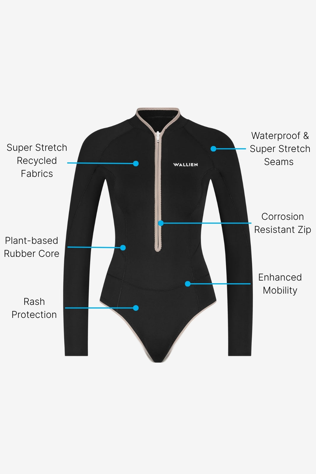 Horizonia Yulex® Springsuit Wetsuit ― Black