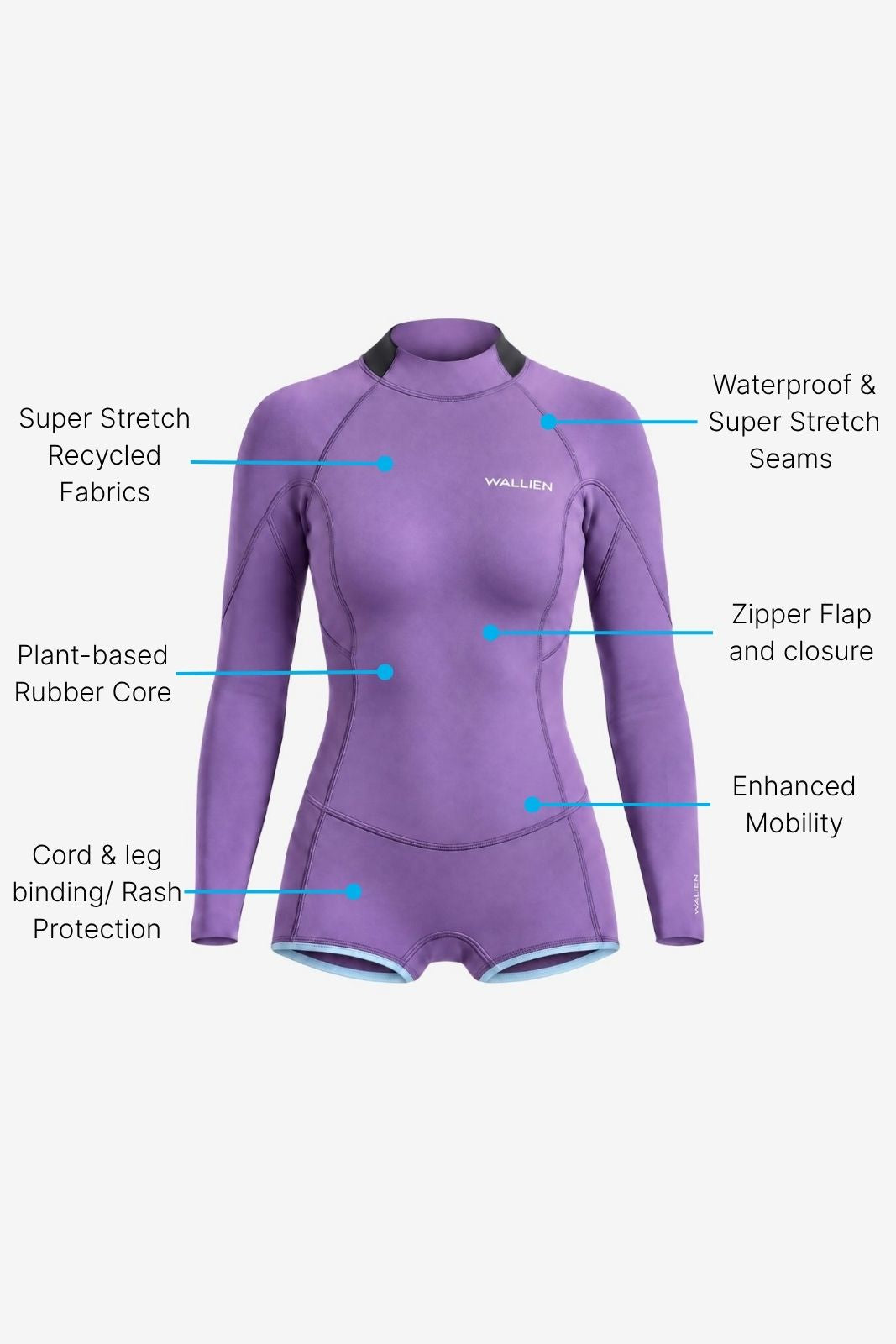 Horizonia Yulex® Springsuit Wetsuit Boyleg ― Purple