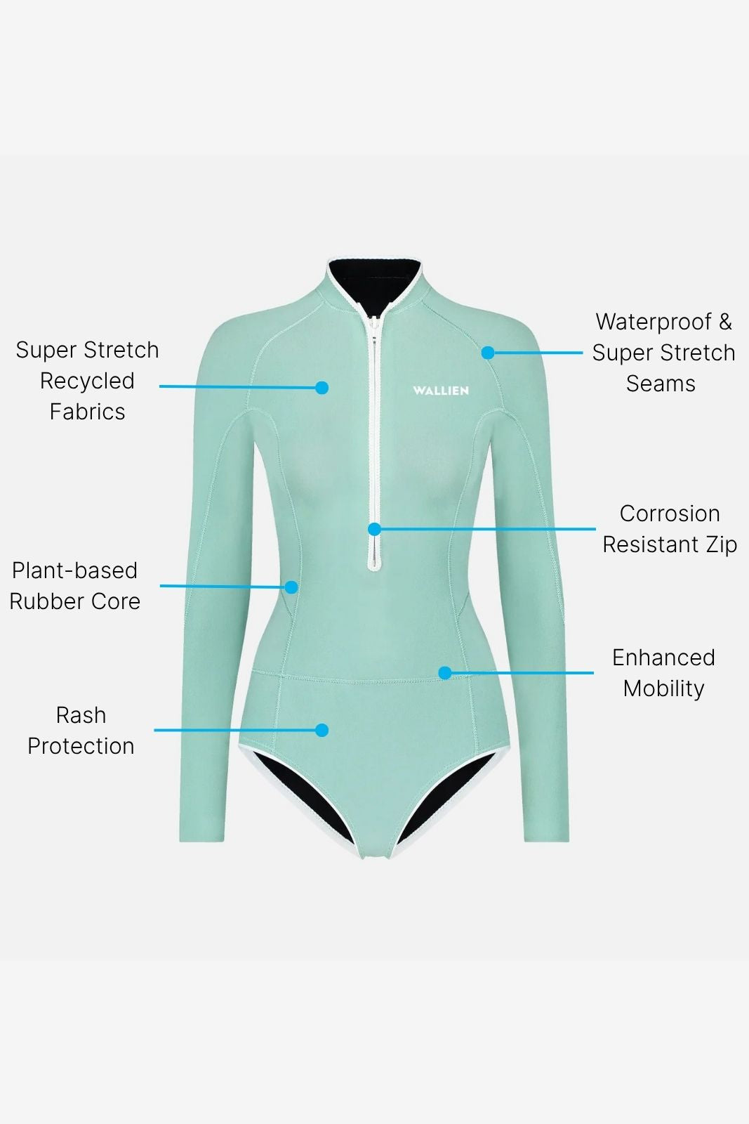 Horizonia Yulex® Springsuit Wetsuit ― Aquamarine