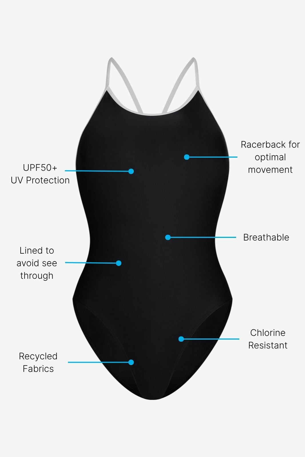 Liberty Racerback Swimsuit High Cut ― Black