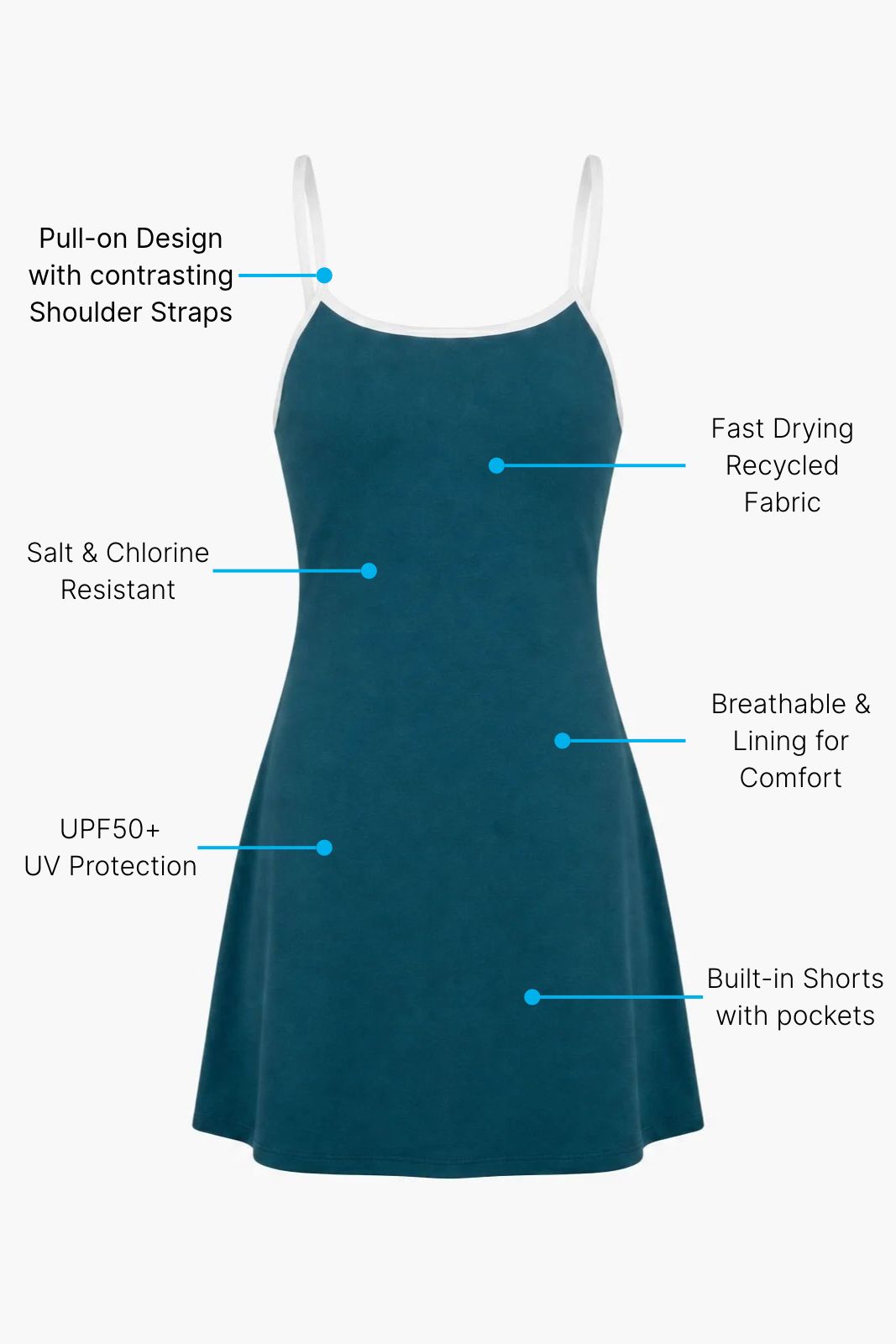 Sports Dress ― Teal