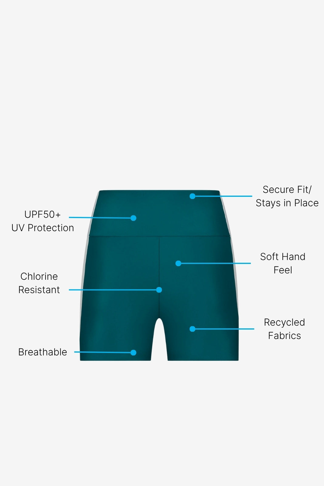 Sport Shorts ― Teal / Light Blue